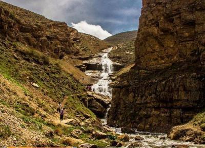 آبشار خاص دریوک مازندران، فیلم آبشار خاص دریوک مازندران، فیلم